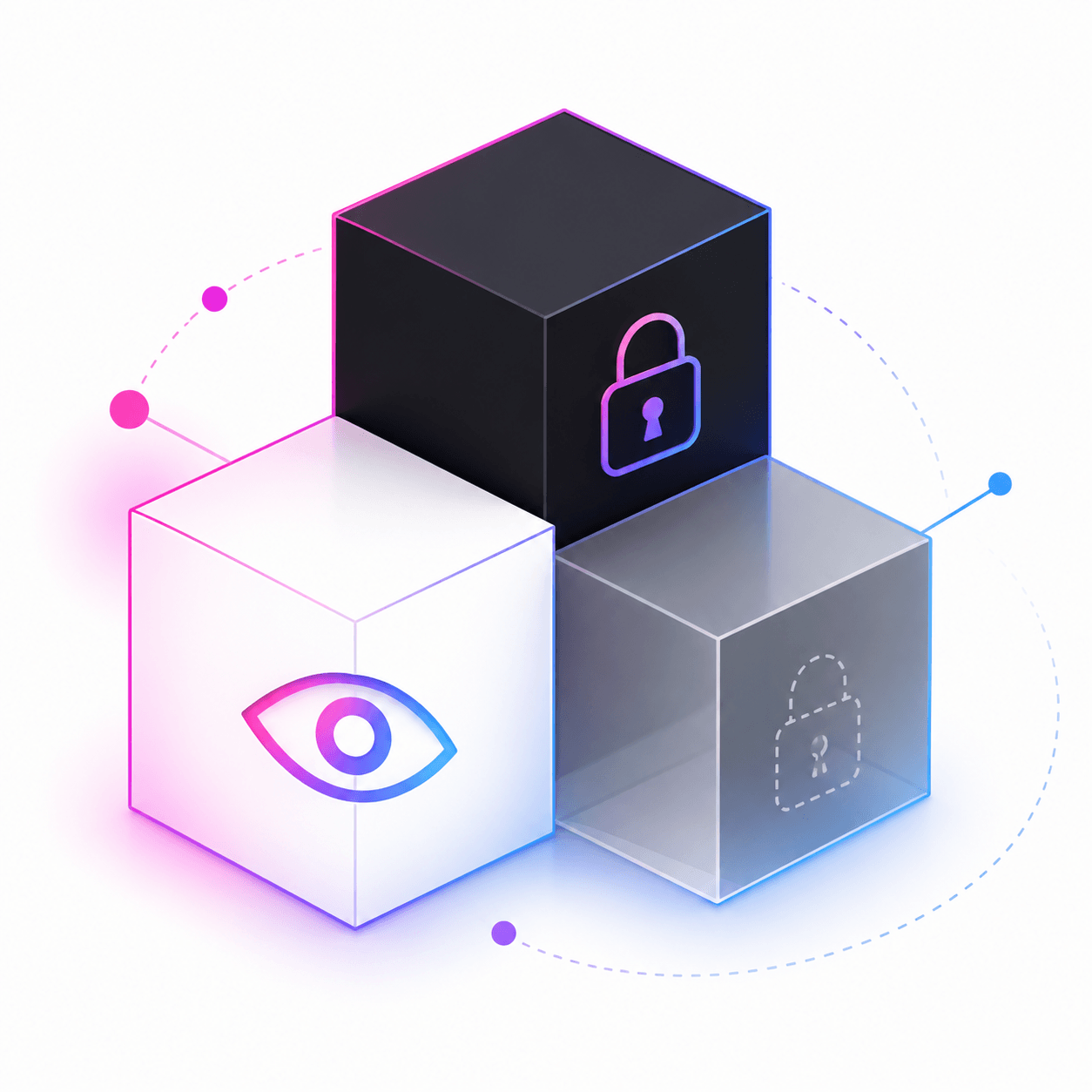 Testing types visual
